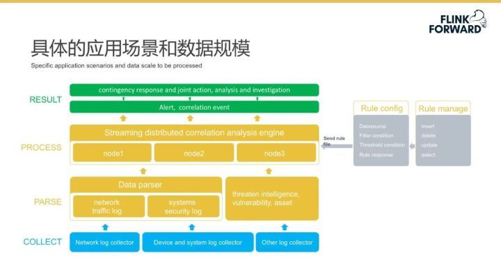 一码中中特,快速响应方案落实_挑战款12.587