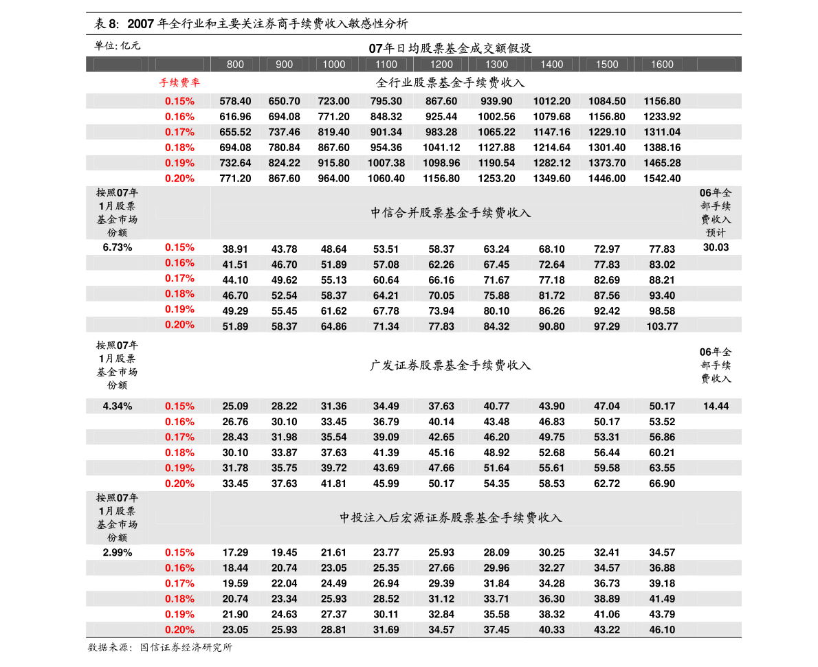 澳门王中王100%正确答案最新章节,高度协调策略执行_nShop95.146