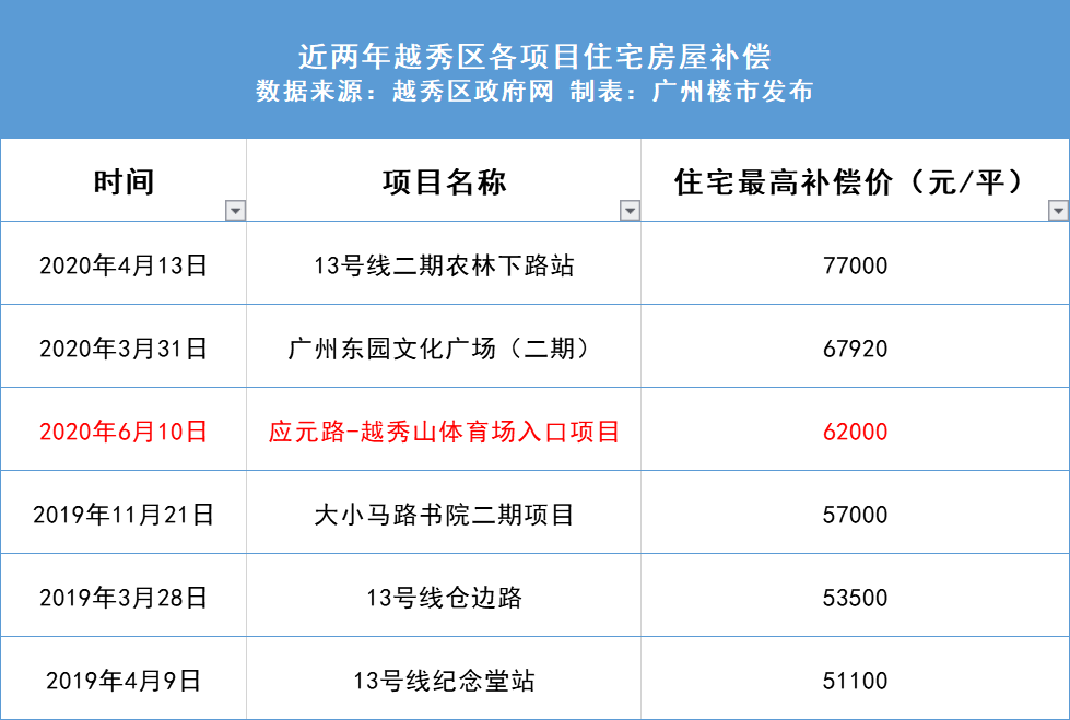 2024年11月28日 第3页