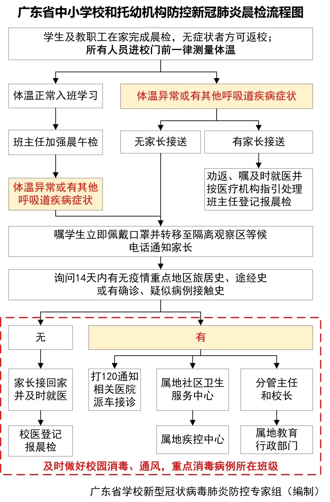 广东八二站资料大全正版官网,适用性执行设计_M版82.526