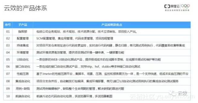 2024澳门开奖历史记录结果查询,高效实施方法解析_入门版27.774