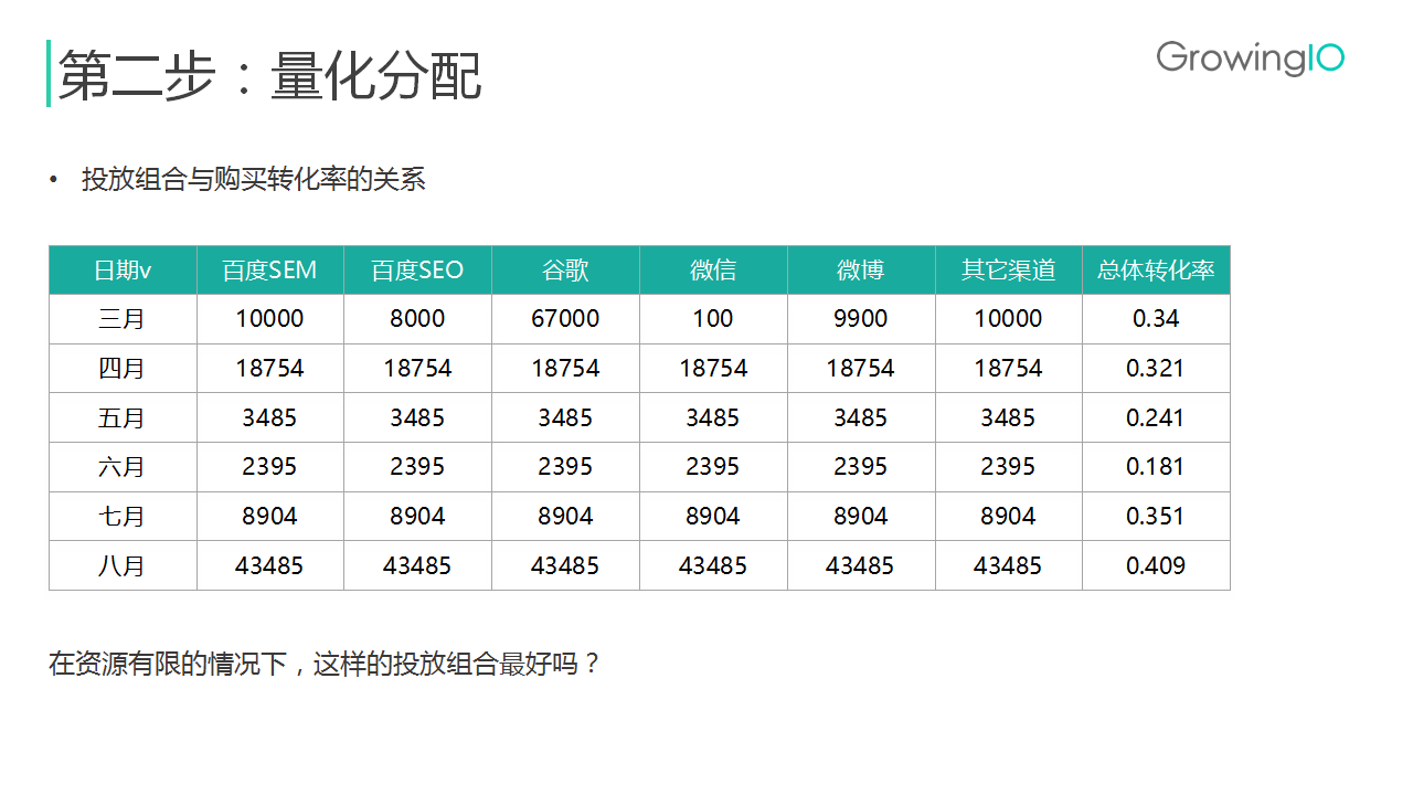 7777788888精准跑狗图,高效解答解释定义_8DM72.182