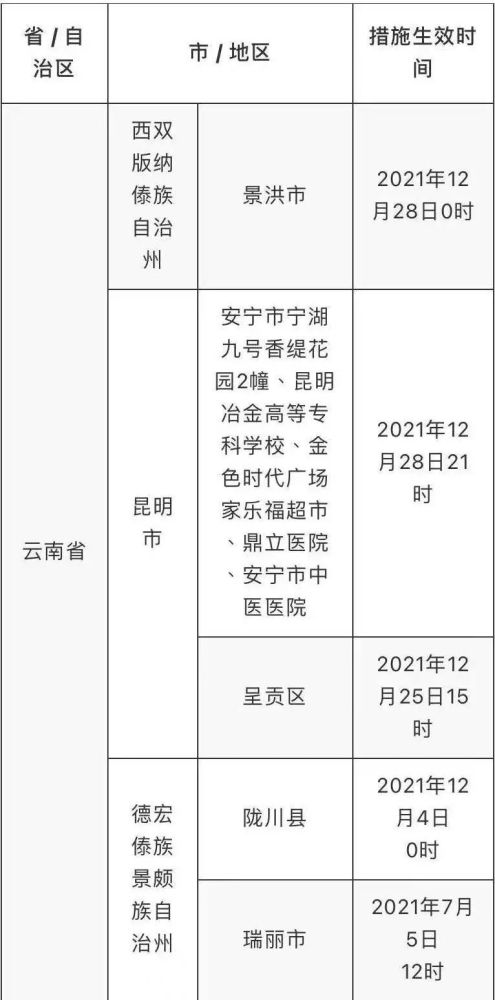 澳门100%最准一肖,功能性操作方案制定_tShop50.566