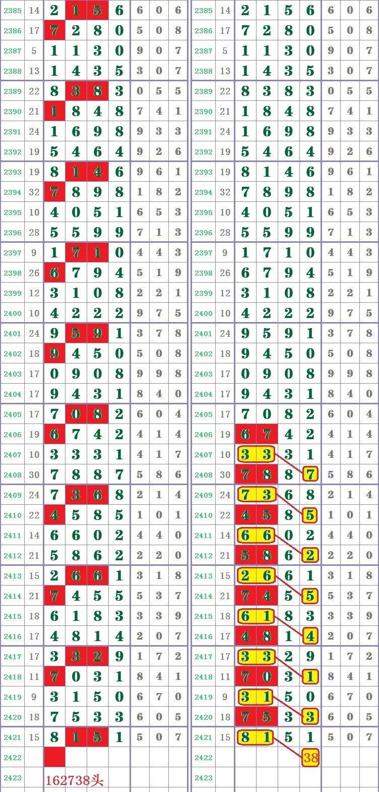 澳门王中王100的资料20,连贯评估方法_VR95.66