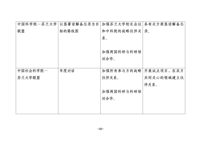 2023年管家婆精准资料一肖一码,结构化推进评估_复古款68.433