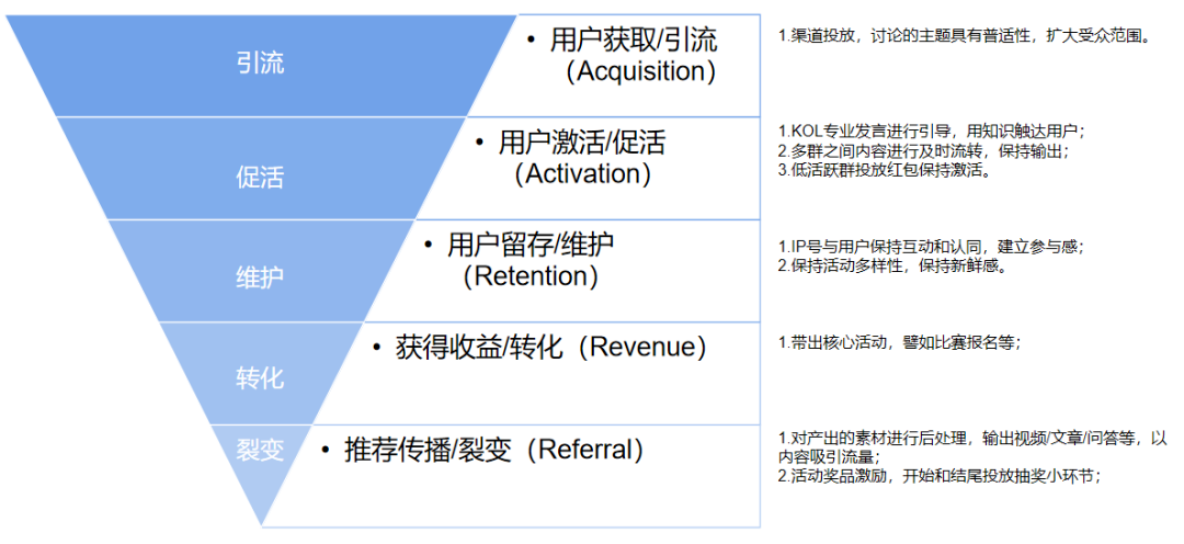 正版免费资料大全准澳门,深层数据计划实施_理财版88.640