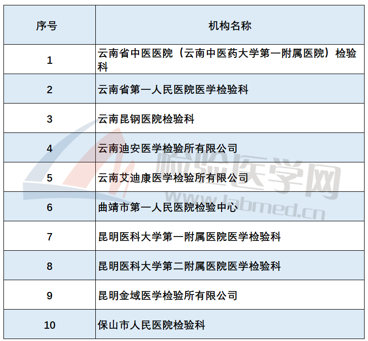 澳门正版资料大全免费噢采资,实地数据验证实施_动态版79.737