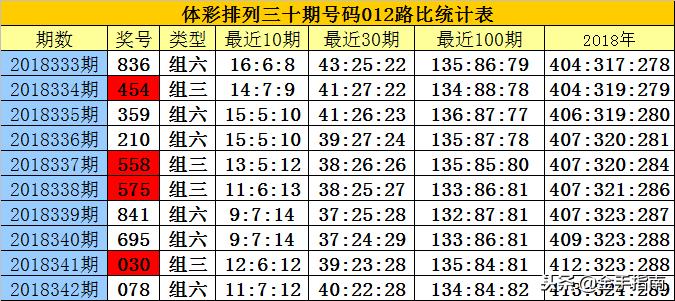 白小姐三肖中特开奖结果,持续计划解析_黄金版23.539