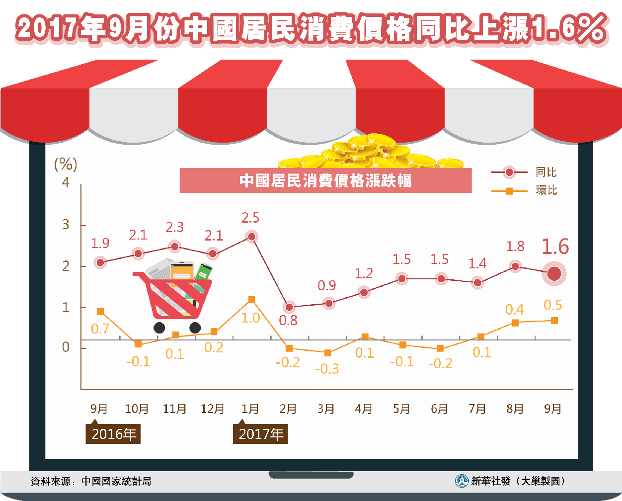 澳门金牛版正版资料大全,经济执行方案分析_Harmony12.738