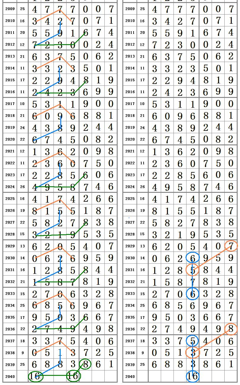 7777788888王中王厷机,稳定性设计解析_X68.715