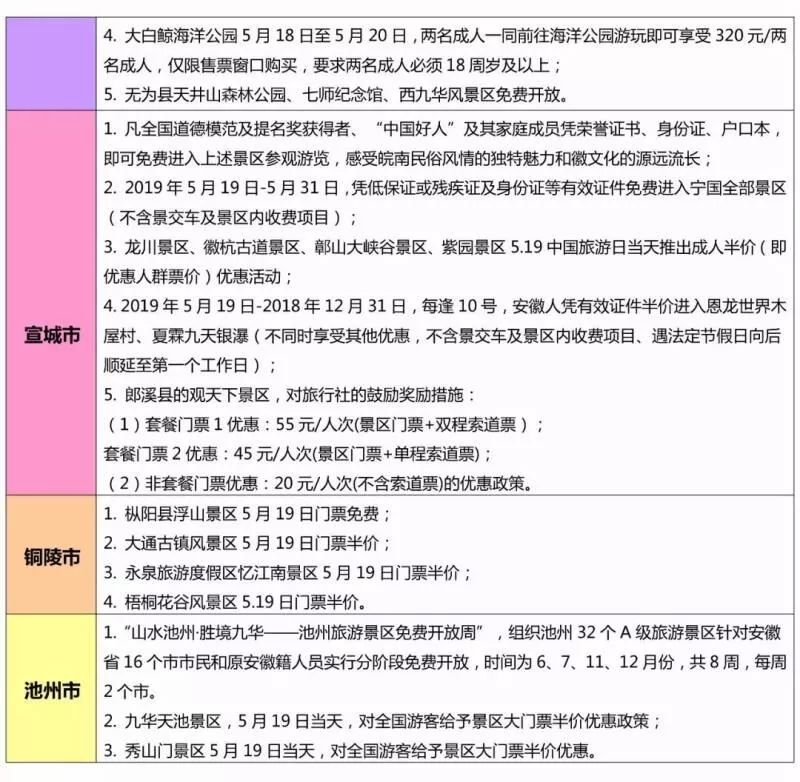 澳门王中王100%期期准,实用性执行策略讲解_The99.218