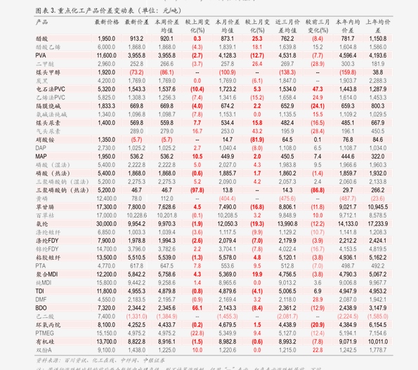 626969澳彩资料大全2020期 - 百度,数据导向计划解析_Surface30.109