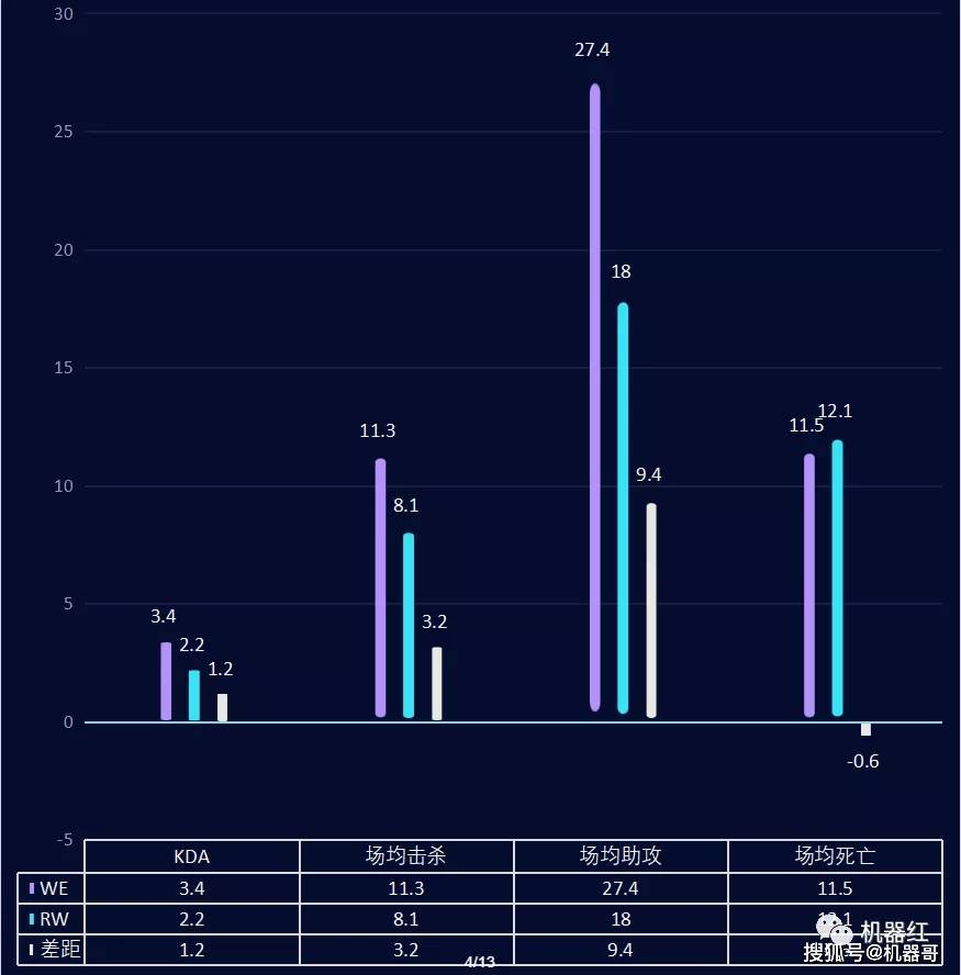 新澳门六开奖号码记录33期,数据整合执行方案_ios4.284