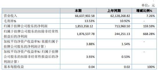 新澳门六开奖结果今天,稳定计划评估_静态版48.64