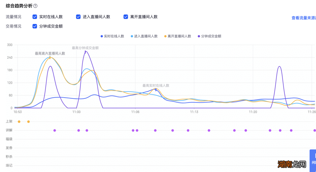 婆家一肖一码100,实地数据评估解析_XP39.130