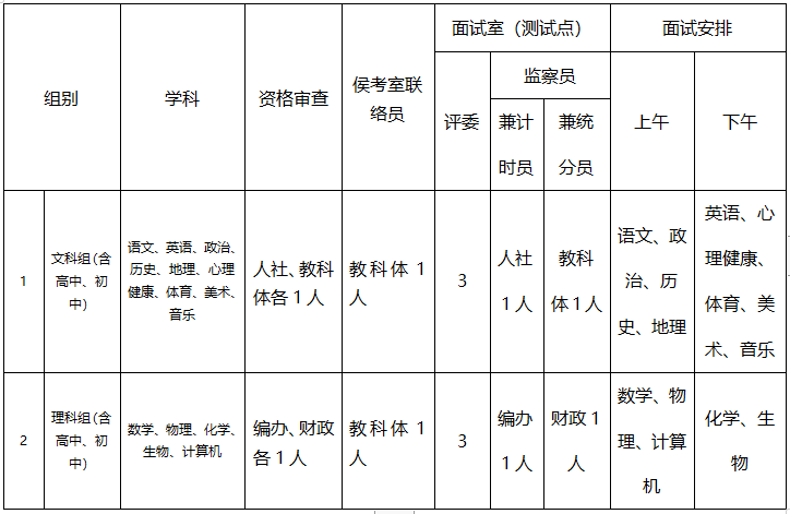 瑞金市初中最新招聘信息全面解析