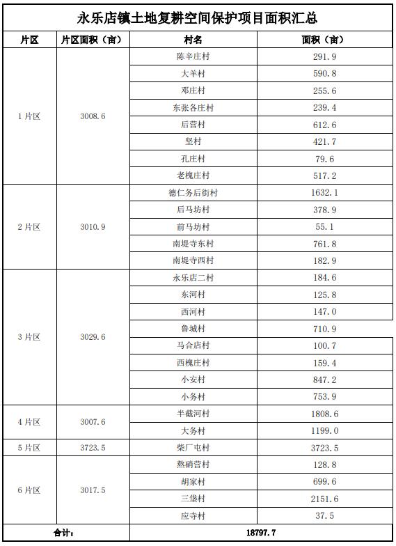 小安村加快现代化交通体系建设步伐，最新交通新闻综述