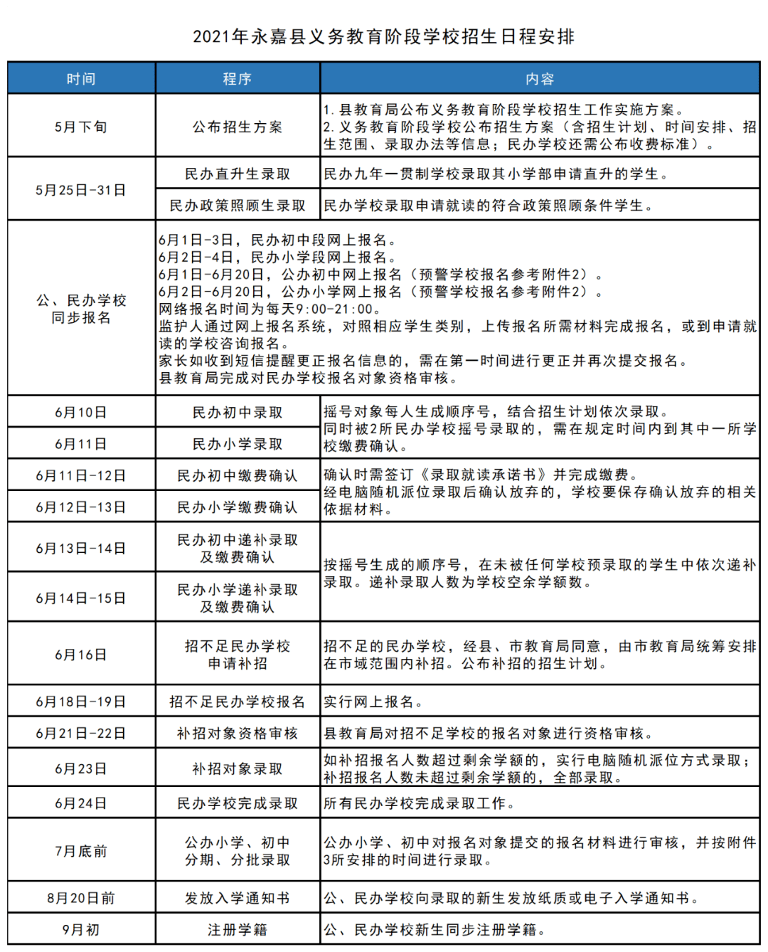 2024澳门最精准跑狗图,快速落实响应方案_S76.879