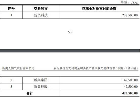 2024年新奥历史开奖结果,全面设计实施策略_影像版46.581