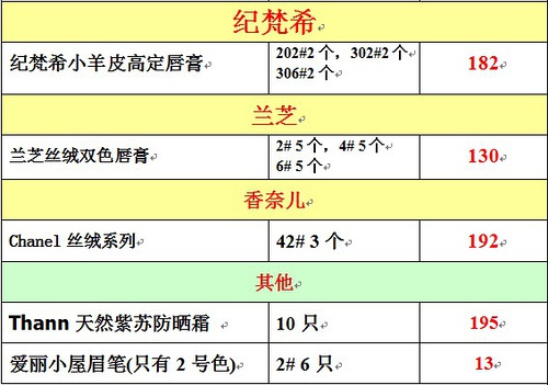 2024新澳门今晚开奖号码和香港,实地分析验证数据_WP81.56