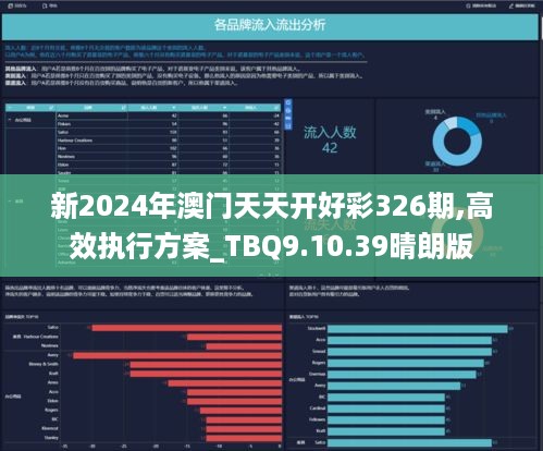 2024年天天开好彩资料,数据执行驱动决策_VE版82.989