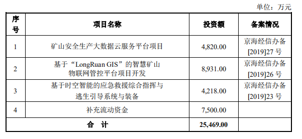 新澳门彩天天开奖资料一,科学研究解释定义_创意版24.676