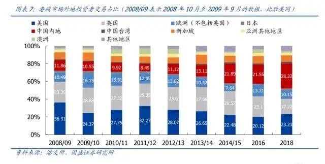 新澳天天开奖资料大全,全面数据策略解析_suite97.678