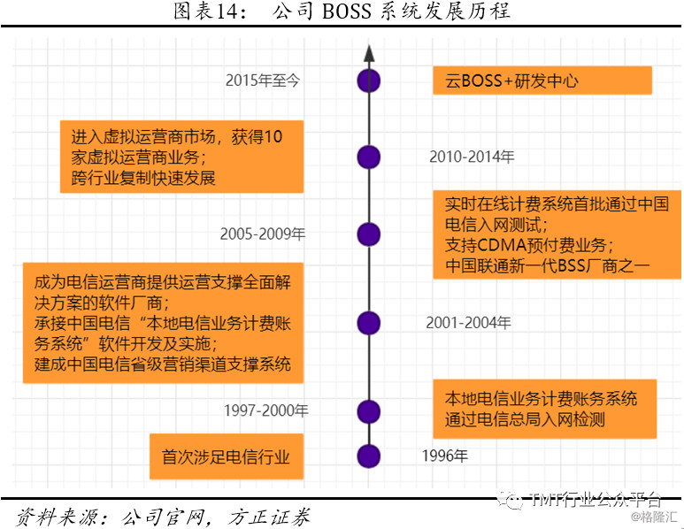 2024新澳三期必出一肖,数据设计驱动执行_PalmOS18.731