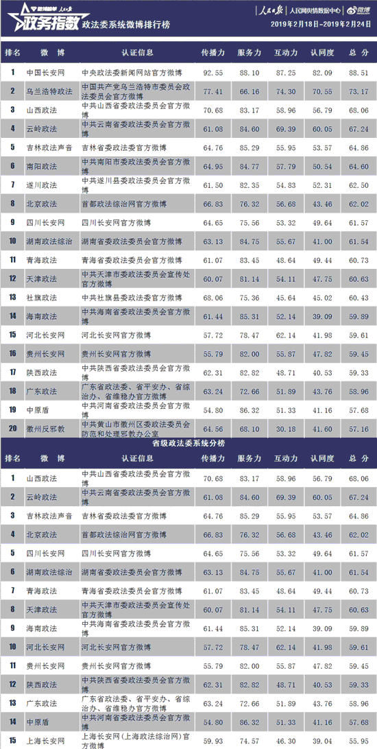 新奥全部开奖记录查询,系统评估说明_pro51.663