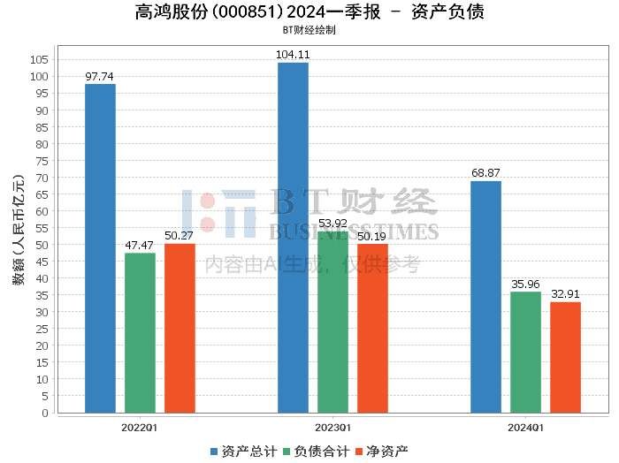 2024香港正版资料免费大全精准,数据解答解释定义_基础版97.693