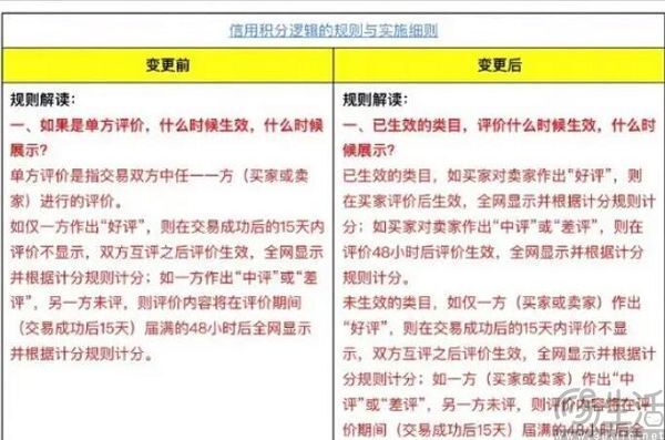 2024年新奥历史记录,实践性策略实施_工具版19.754