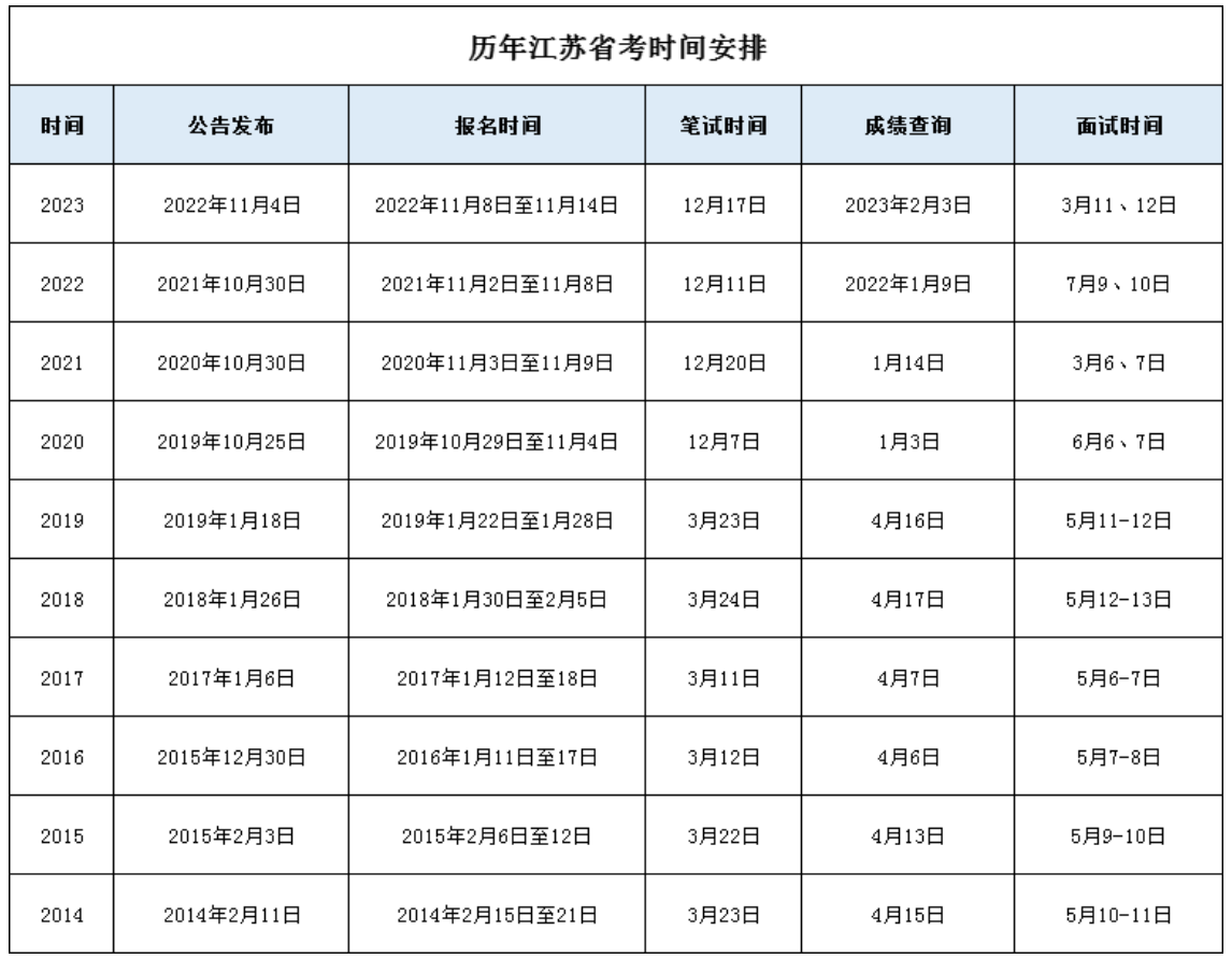 2024年正版资料大全,实时解答解析说明_高级版49.467