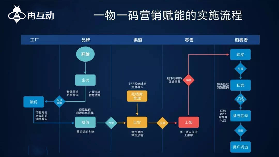 一肖一码一一肖一子,数据驱动方案实施_MR57.541