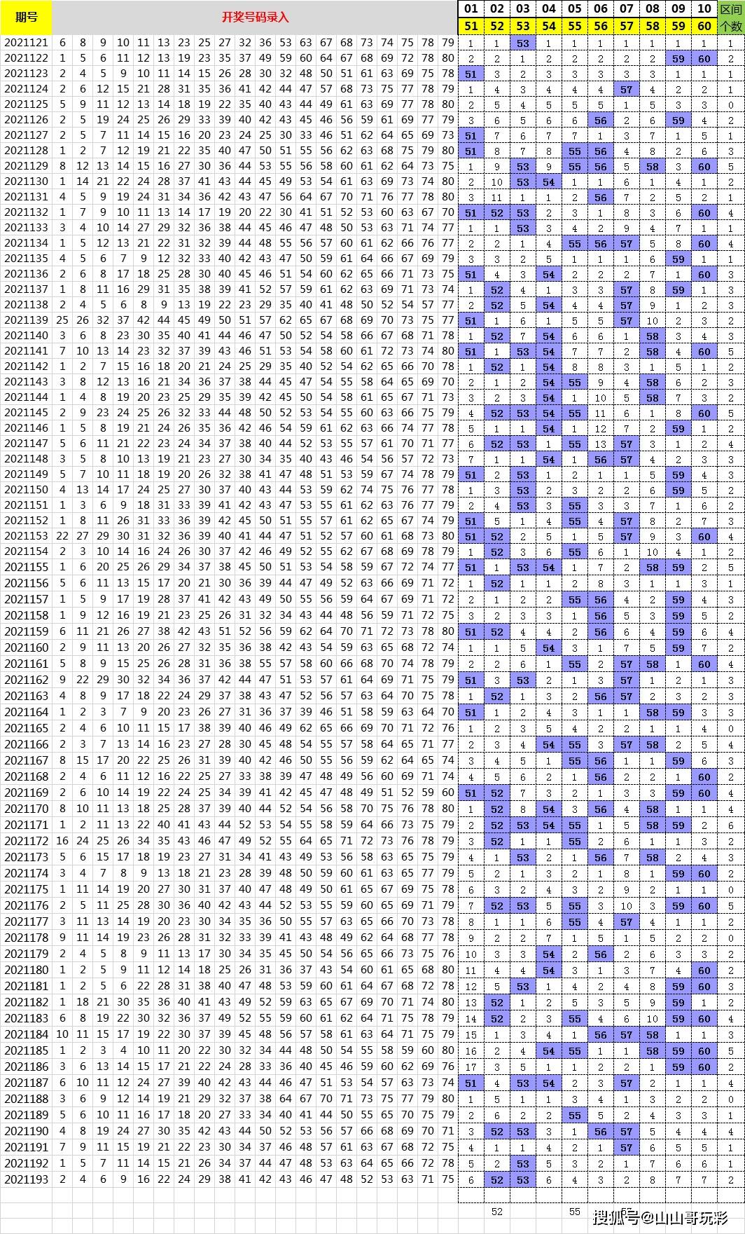 新澳历史开奖最新结果查询表,详细解读定义方案_微型版51.951