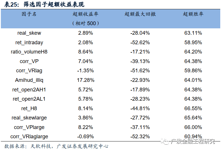 7777788888新奥门正版,收益成语分析定义_FHD56.751