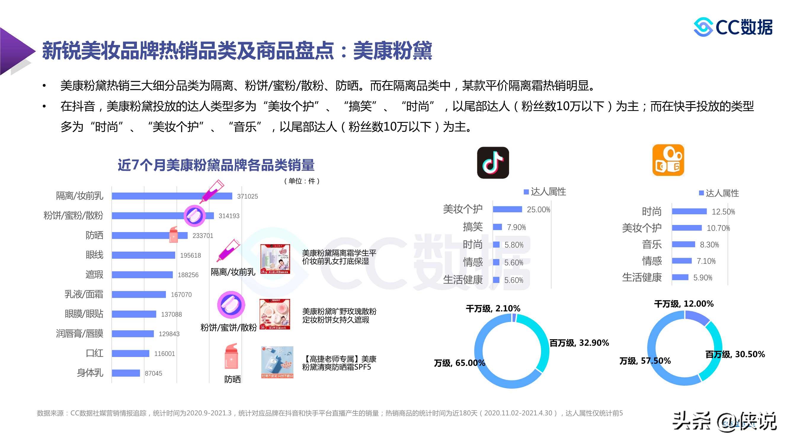 天下彩(9944cc)天下彩图文资料,深度应用解析数据_HarmonyOS71.822