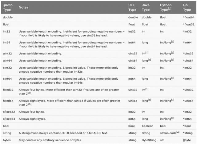 新奥彩294444cm,未来解答解释定义_Surface29.965