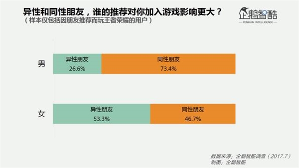 一码一肖100%准确功能佛山,实效解读性策略_娱乐版25.387