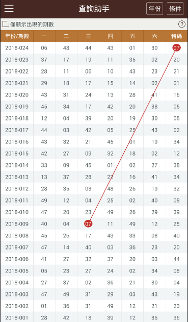 2024香港资料免费大全最新版下载,可靠评估解析_视频版34.944