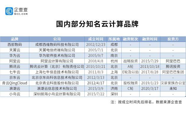 2024新澳精准资料免费,深层计划数据实施_限定版24.654