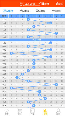 6949港澳彩2024最新版亮点,可靠信息解析说明_Pixel27.160