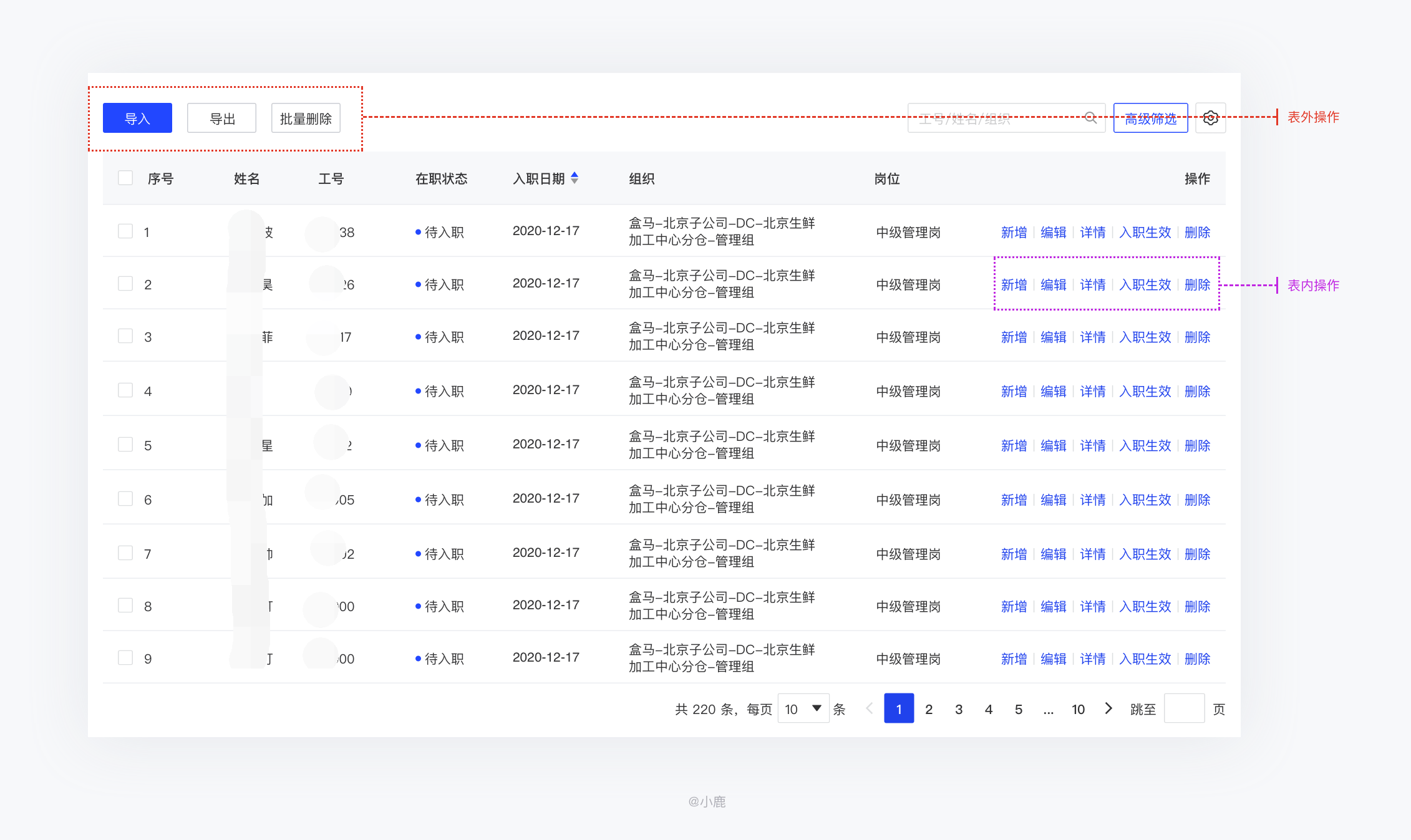 管家婆一码中奖,深入数据策略设计_Console97.489