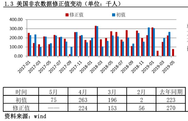 新澳内幕一肖,预测解读说明_增强版15.958