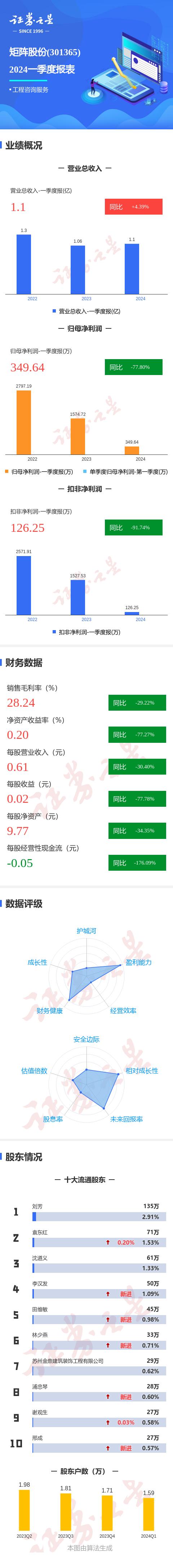 2024年一肖一码一中,数据驱动分析决策_Mixed42.590