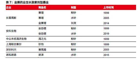 2024年澳门特马今晚开码,性质解答解释落实_专属款51.506