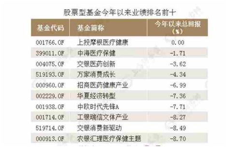 2O24澳门今期挂牌查询,收益成语分析落实_V255.210