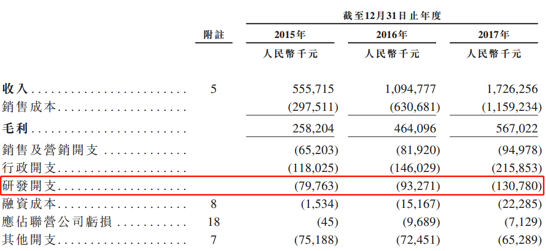 2024香港资料大全正新版,科学分析解释定义_YE版43.32