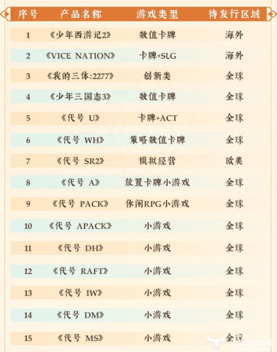 新澳好彩资料免费提供,平衡性策略实施指导_W72.269