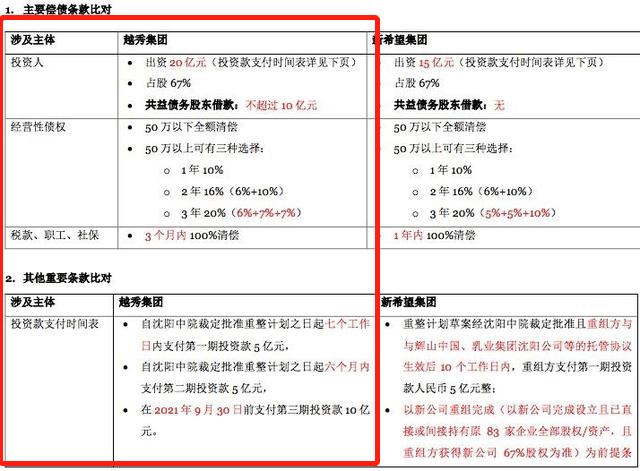 新澳精准资料免费提供221期,迅速执行计划设计_定制版29.20