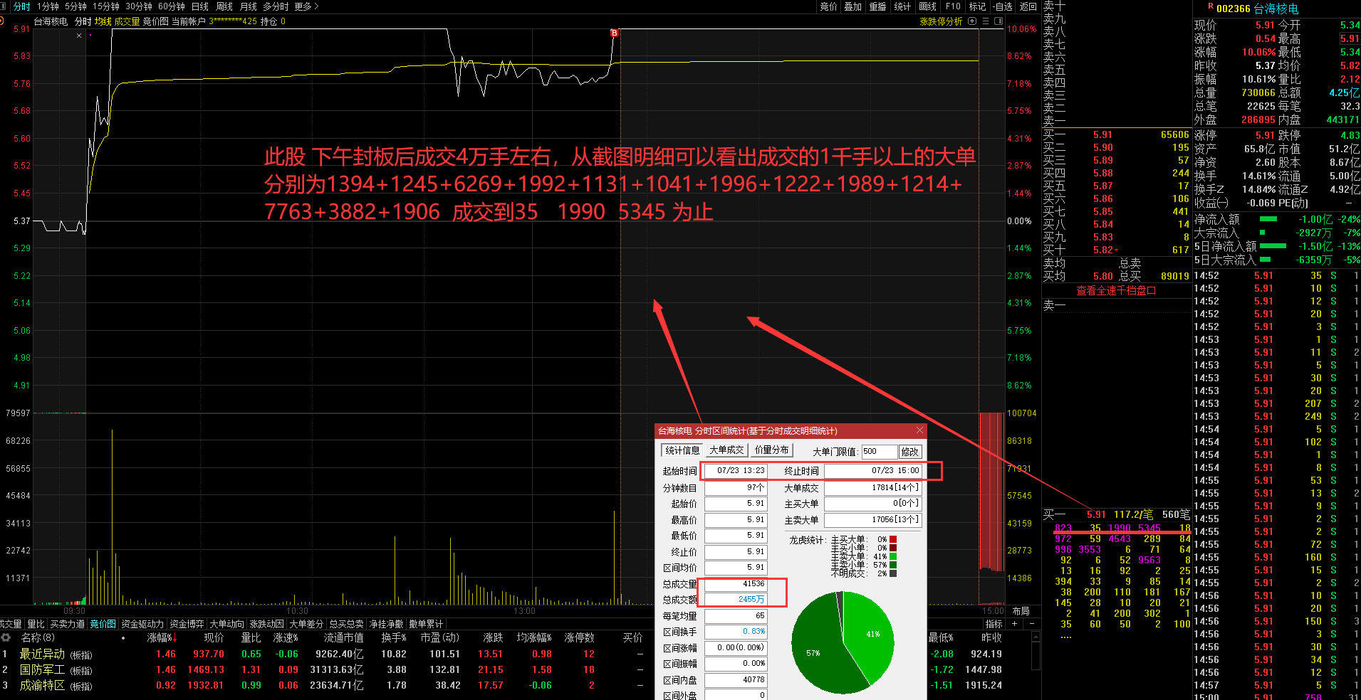 55049王中王一肖中特,深层数据执行策略_免费版92.725